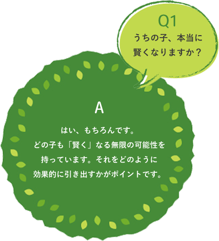 Q1 うちの子、本当に賢くなりますか? はい、もちろんです。どの子も「賢く」なる無限の可能性を持っています。それをどのように効果的に引き出すかがポイントです。